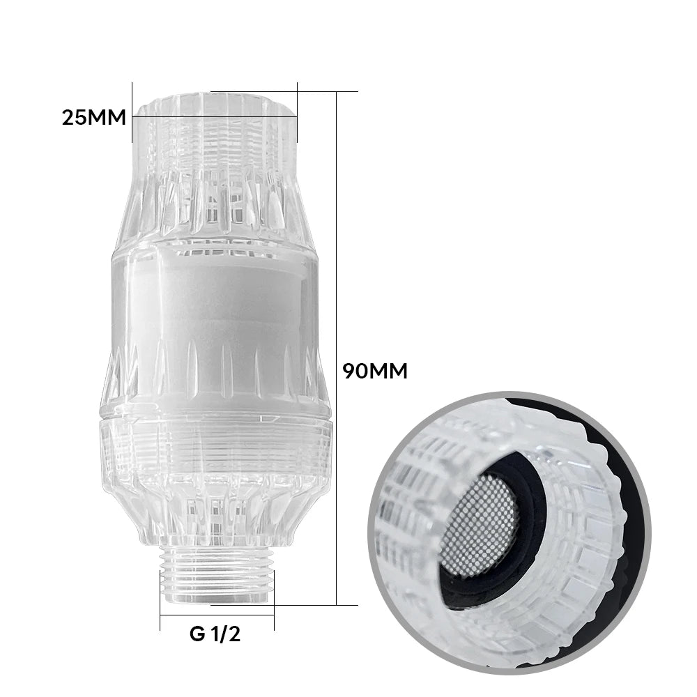Vitamin Shower Head