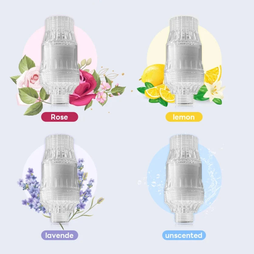 Vitamin Shower Head
