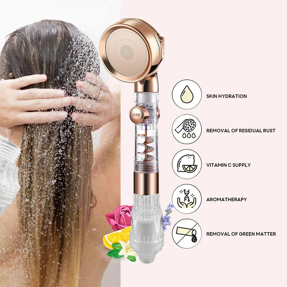 Vitamin Shower Head