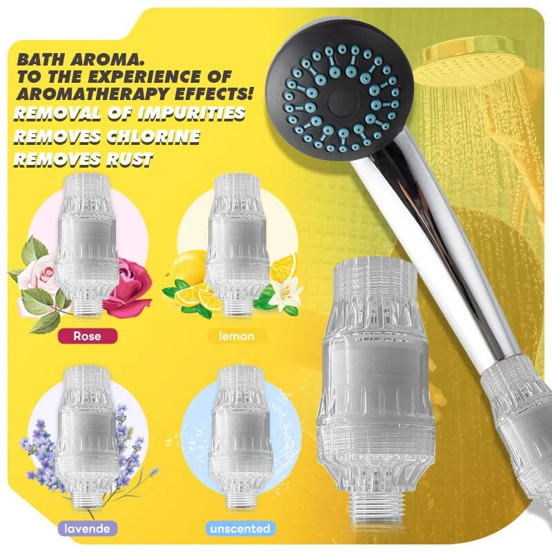 Vitamin Shower Head