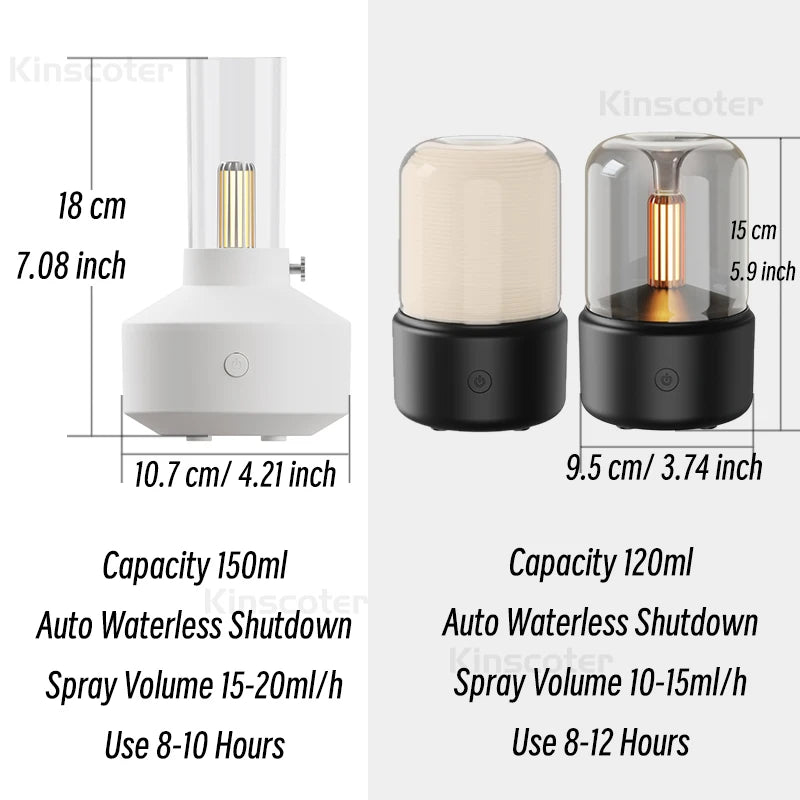Glow Mist Mini Aroma Diffuser